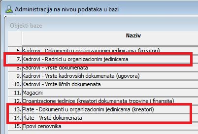 Klikni da uvećaš Učitaj sliku