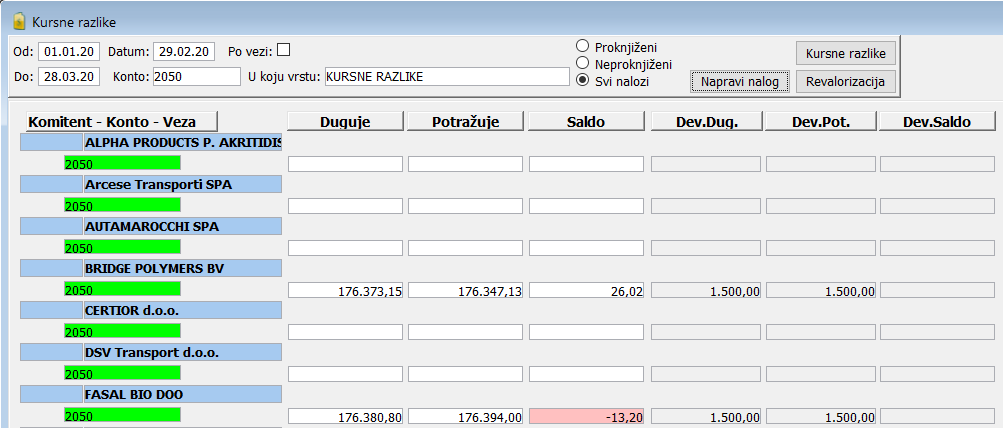 Klikni da uvećaš Calculus