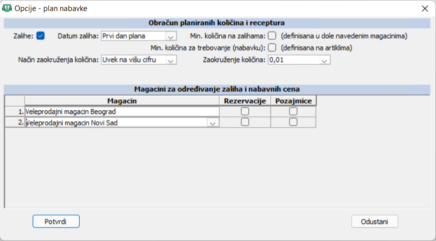 Klikni da uvećaš (vidi sliku)