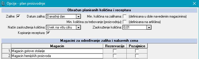 Klikni da uvećaš (vidi sliku)