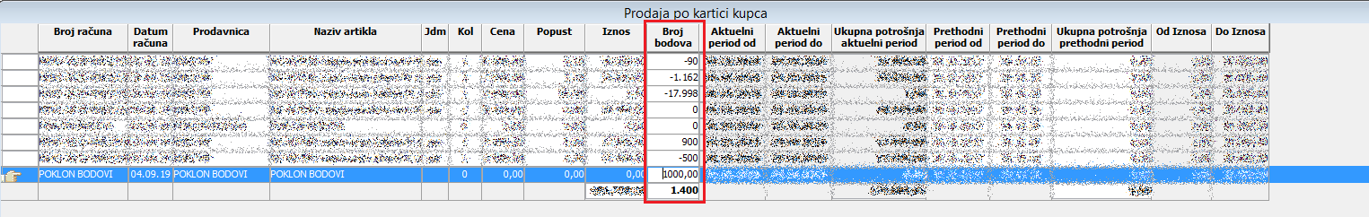 Klikni da uvećaš Calculus 12