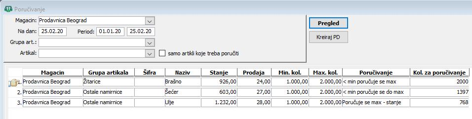Klikni da uvećaš Učitaj sliku